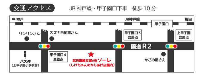 アクセス